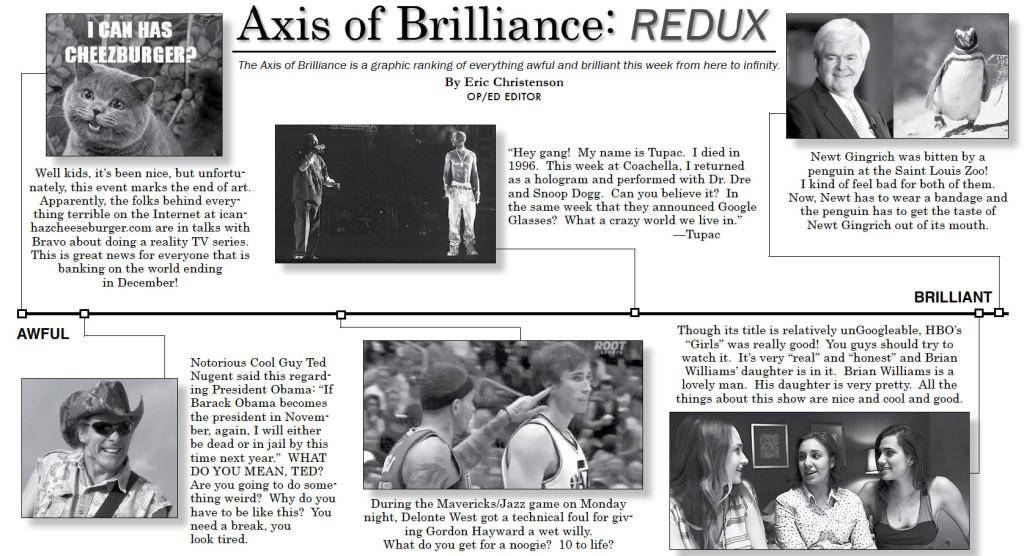 Axis of brilliance: REDUX (April 19, 2012)
