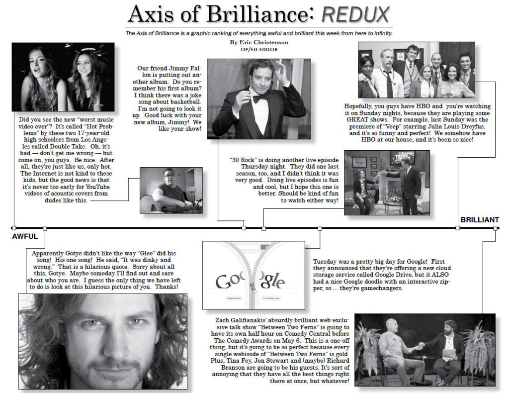 Axis of Brilliance: REDUX (April 26, 2012)