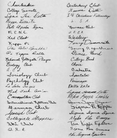 In the 1964 Periscope, a list of signatures are displayed from each club promising to "promote high ideals and high scholarship on the Wisconsin State College - Eau Claire Campus."