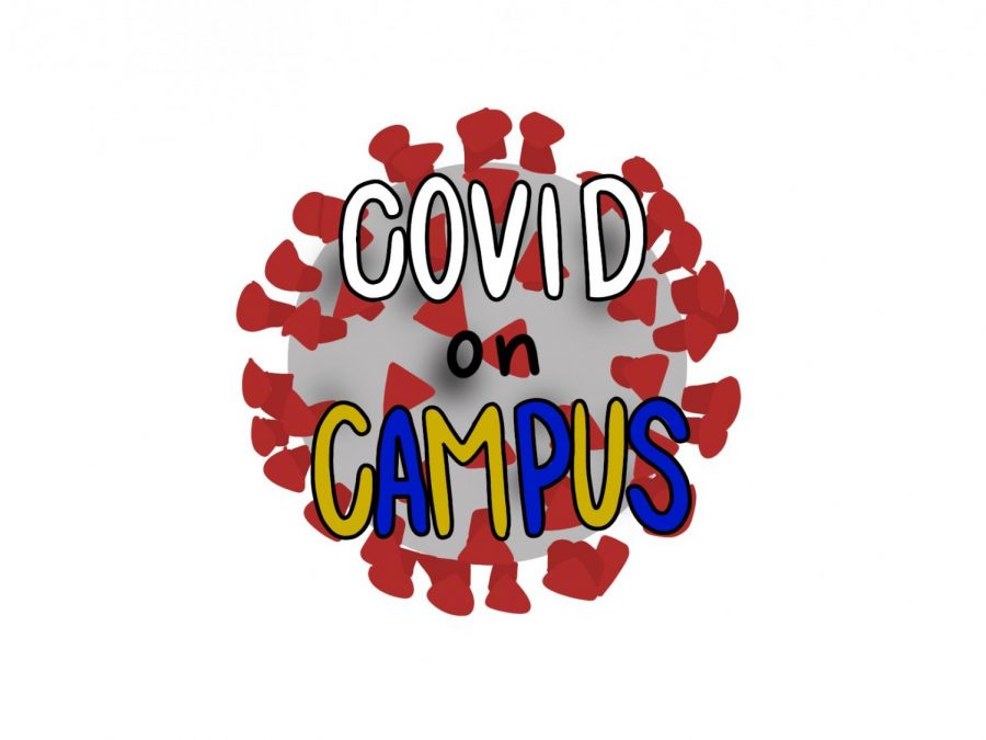 The+news+column+%E2%80%9CCOVID+on+campus%E2%80%9D+posts+relevant+COVID-19+news+every+week+for+UWEC+students.